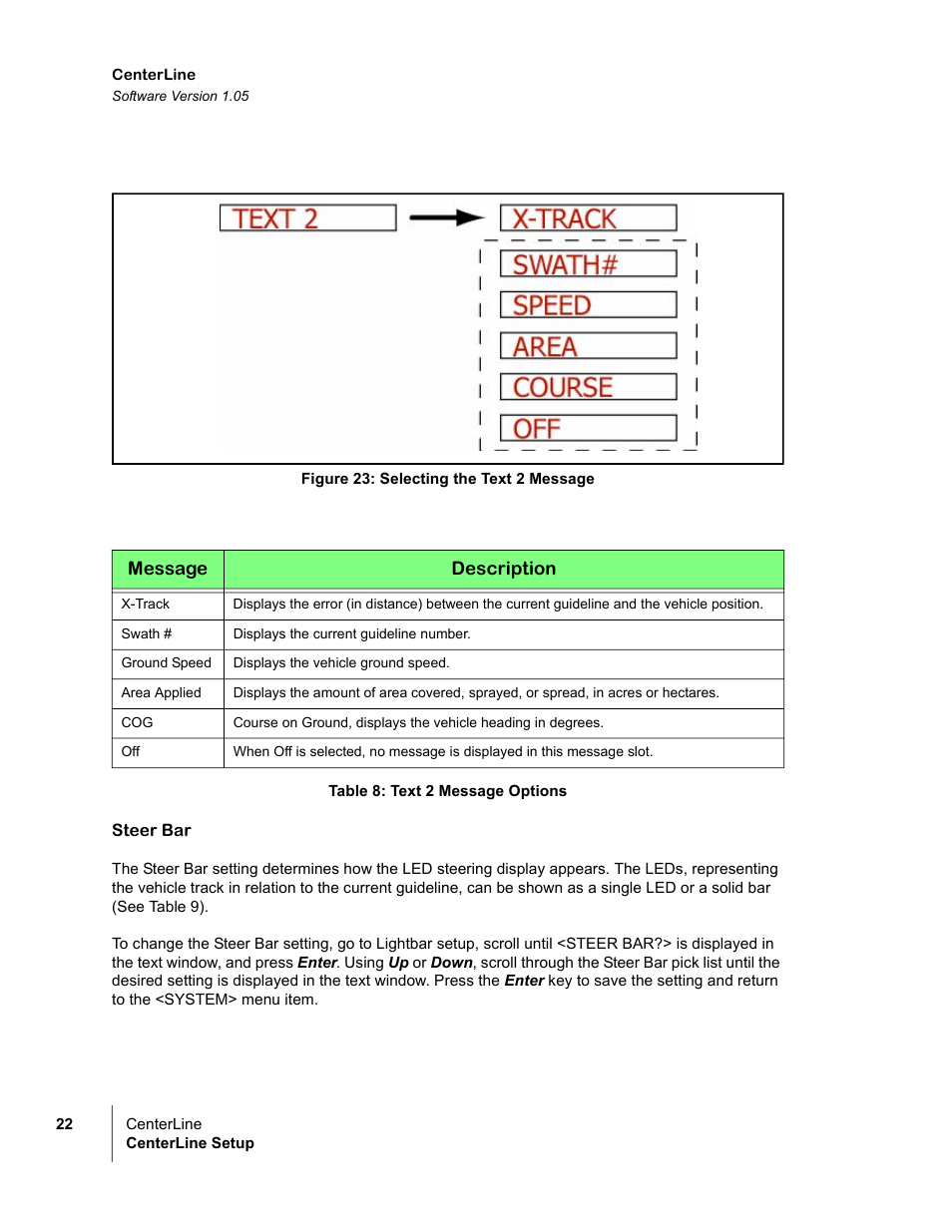 TeeJet CenterLine v1.05 User Manual | Page 28 / 54