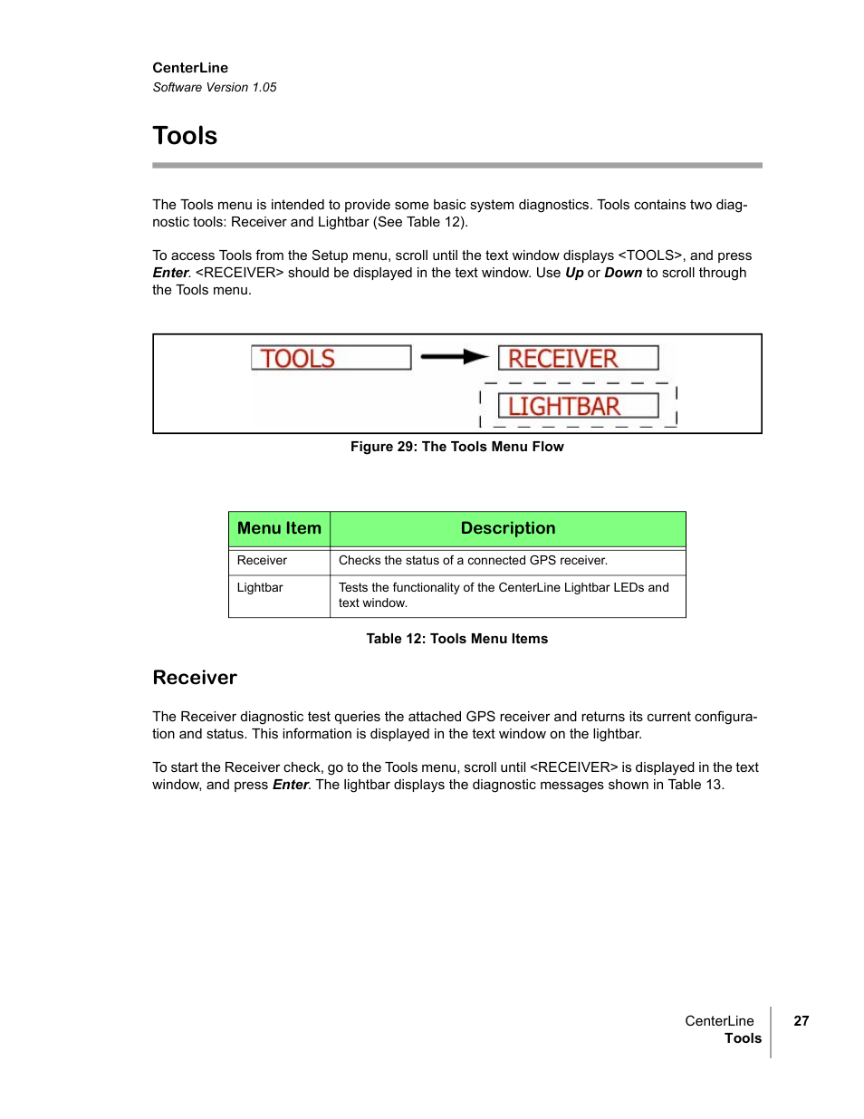 Tools, Receiver | TeeJet CenterLine v1.05 User Manual | Page 33 / 54