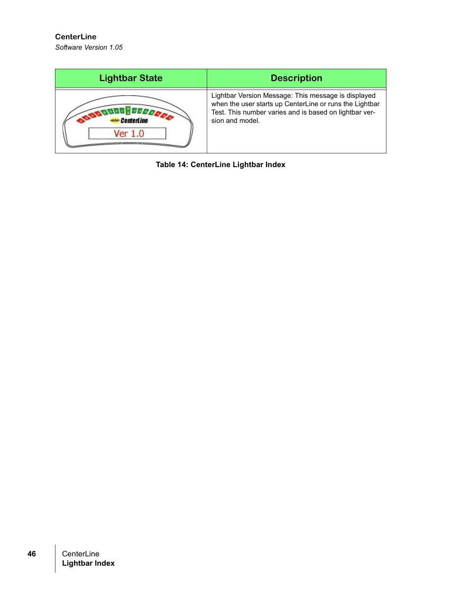TeeJet CenterLine v1.05 User Manual | Page 52 / 54