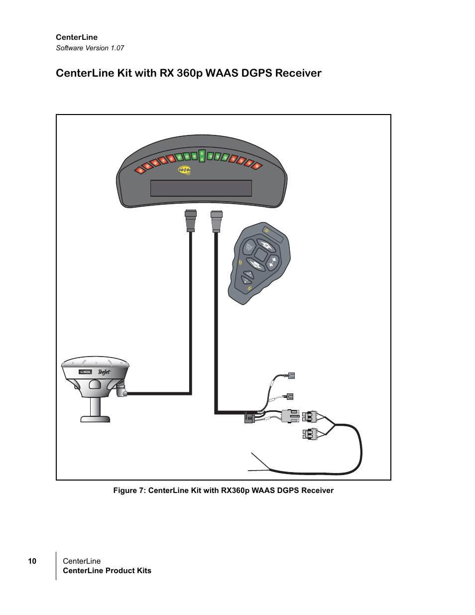 Centerline kit with rx 360p waas dgps receiver, Centerline, 10 centerline centerline product kits centerline | 5 amp centerline wireless remote, Centerline lightbar to battery | TeeJet CenterLine v1.07 User Manual | Page 16 / 60