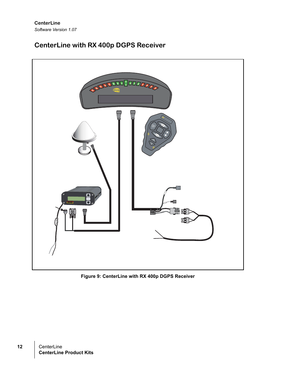 Centerline with rx 400p dgps receiver, 12 centerline centerline product kits centerline, Figure 9: centerline with rx 400p dgps receiver | Software version 1.07 | TeeJet CenterLine v1.07 User Manual | Page 18 / 60