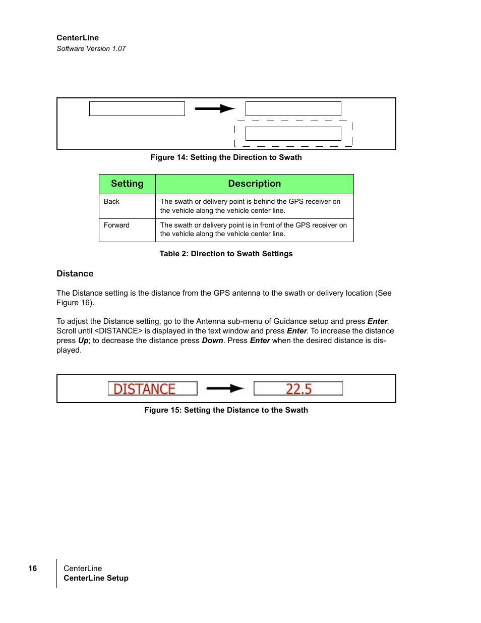 Direction behind forward | TeeJet CenterLine v1.07 User Manual | Page 22 / 60