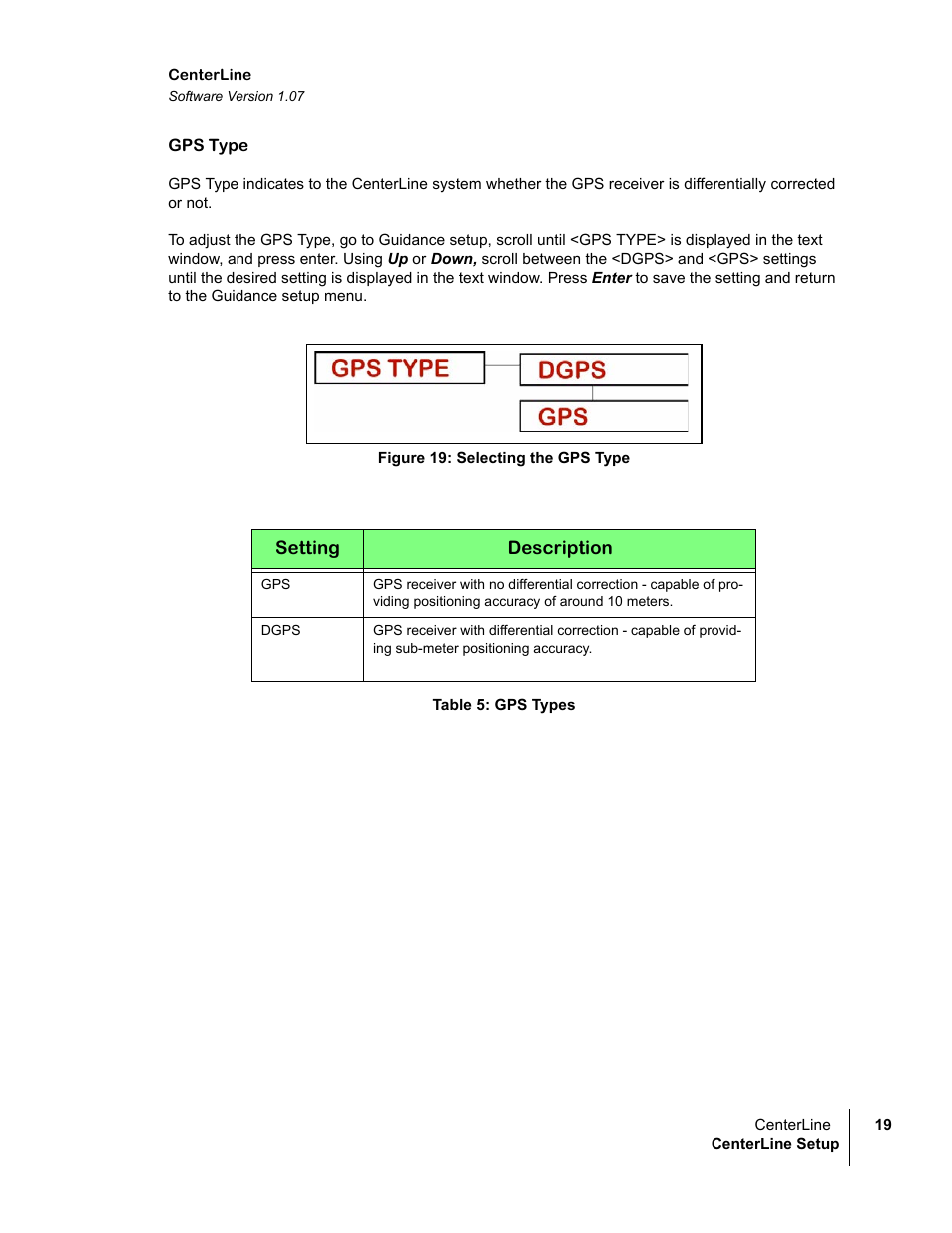 TeeJet CenterLine v1.07 User Manual | Page 25 / 60