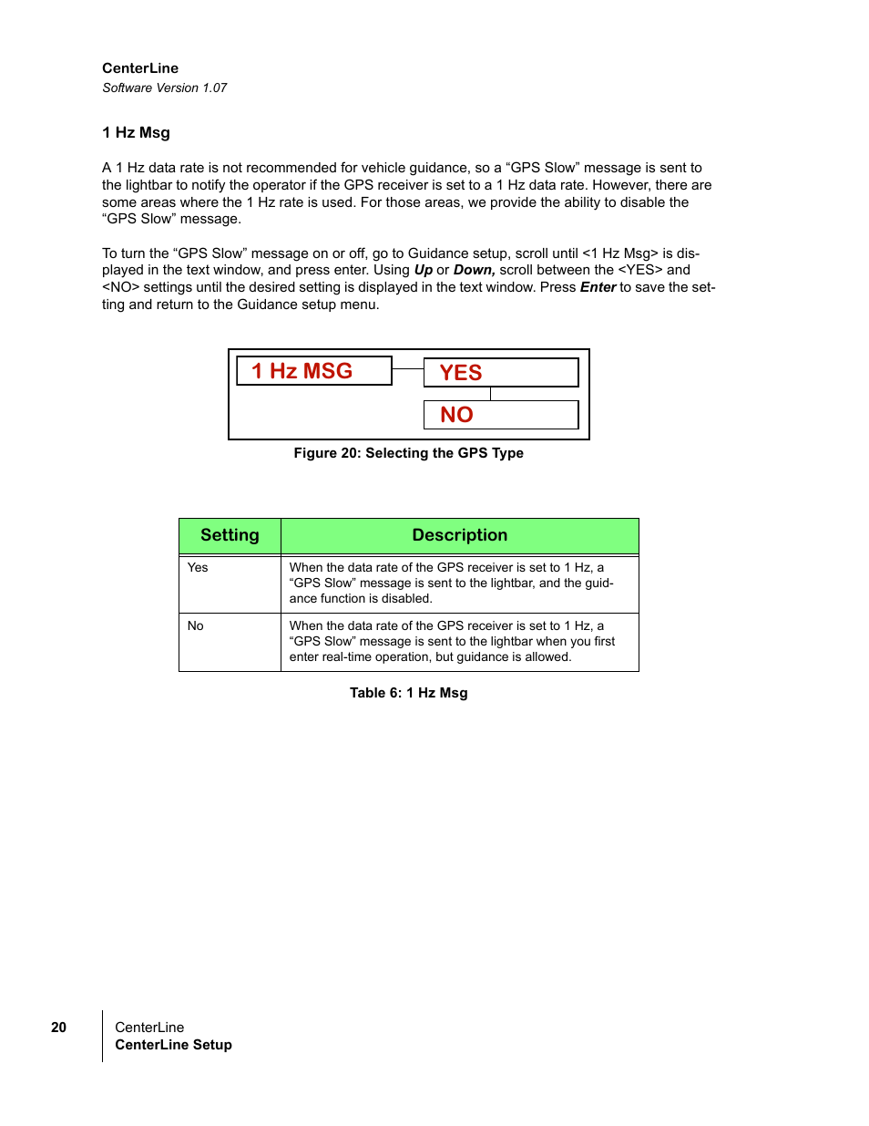 1 hz msg yes no | TeeJet CenterLine v1.07 User Manual | Page 26 / 60