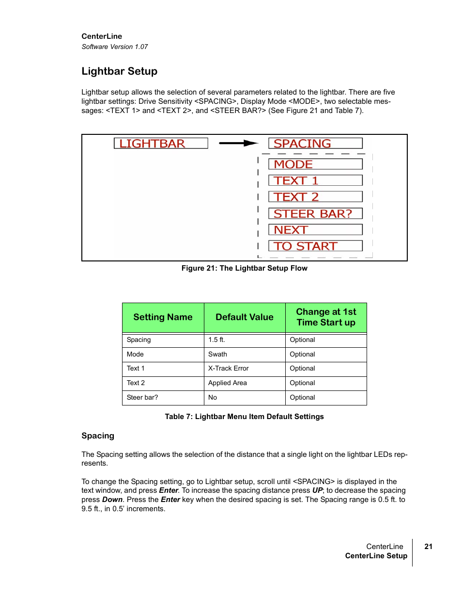 Lightbar setup | TeeJet CenterLine v1.07 User Manual | Page 27 / 60