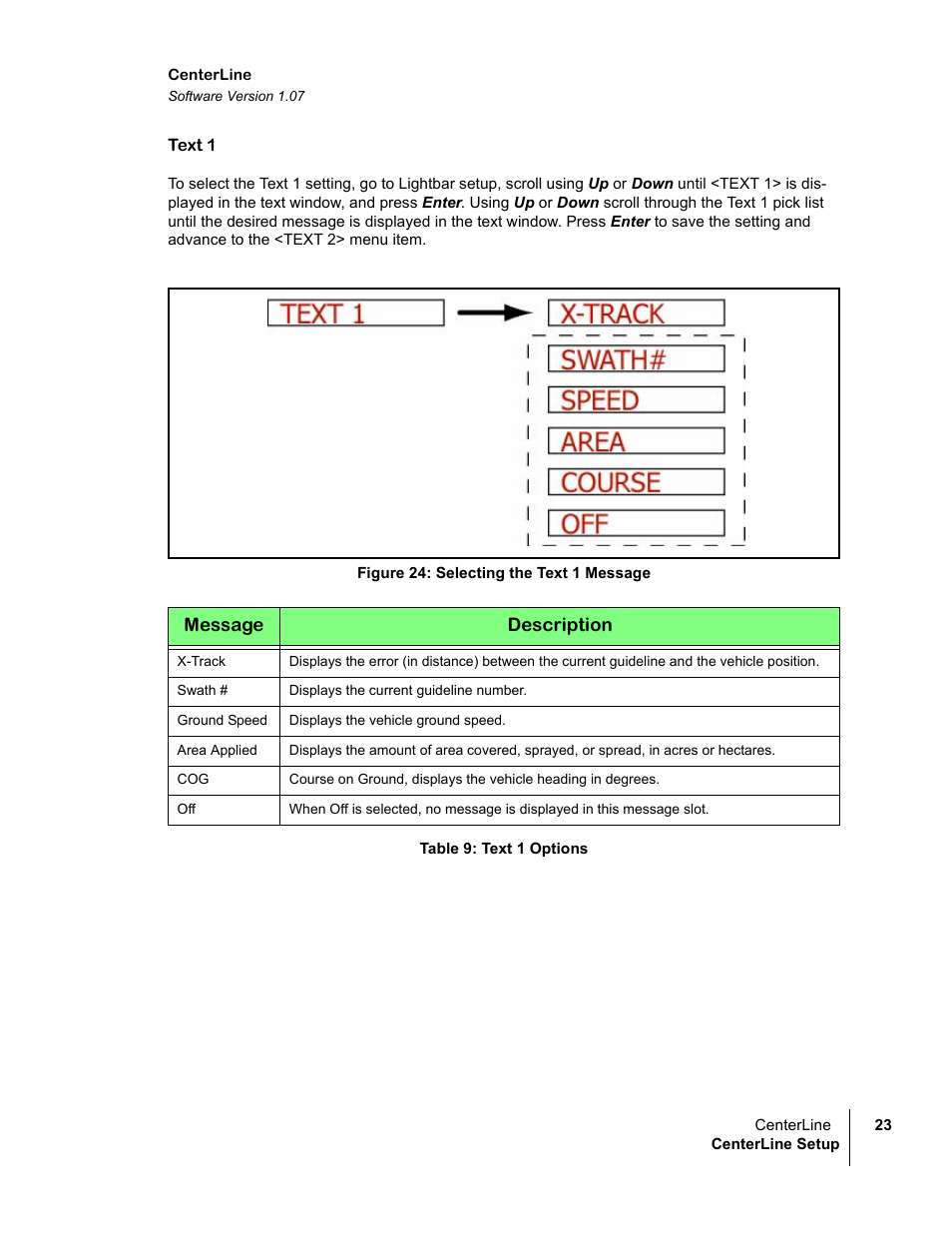 TeeJet CenterLine v1.07 User Manual | Page 29 / 60