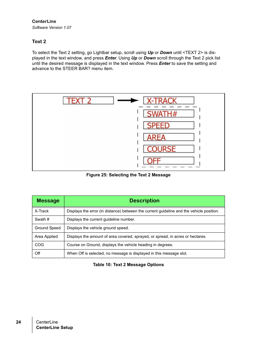 TeeJet CenterLine v1.07 User Manual | Page 30 / 60