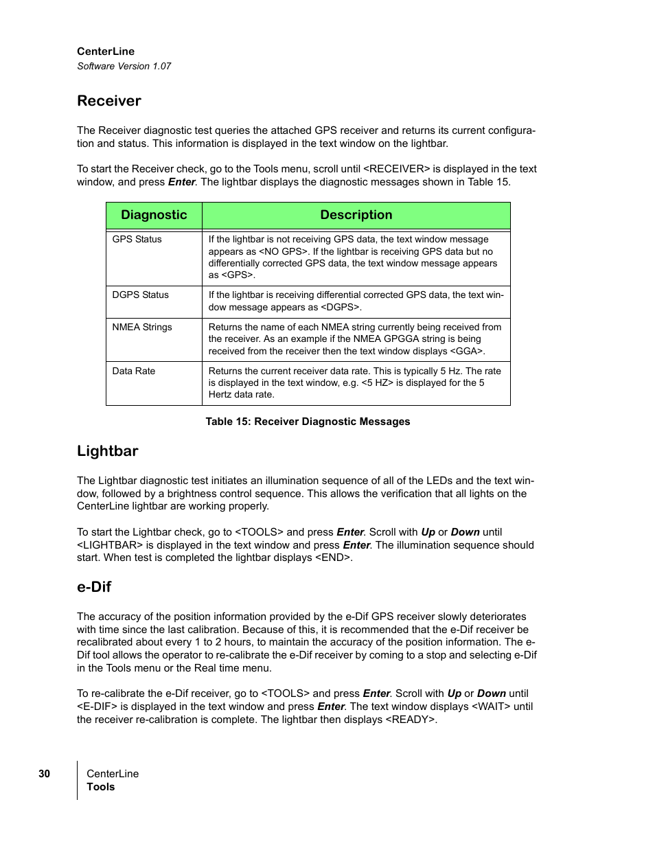 Receiver, Lightbar, E-dif | TeeJet CenterLine v1.07 User Manual | Page 36 / 60