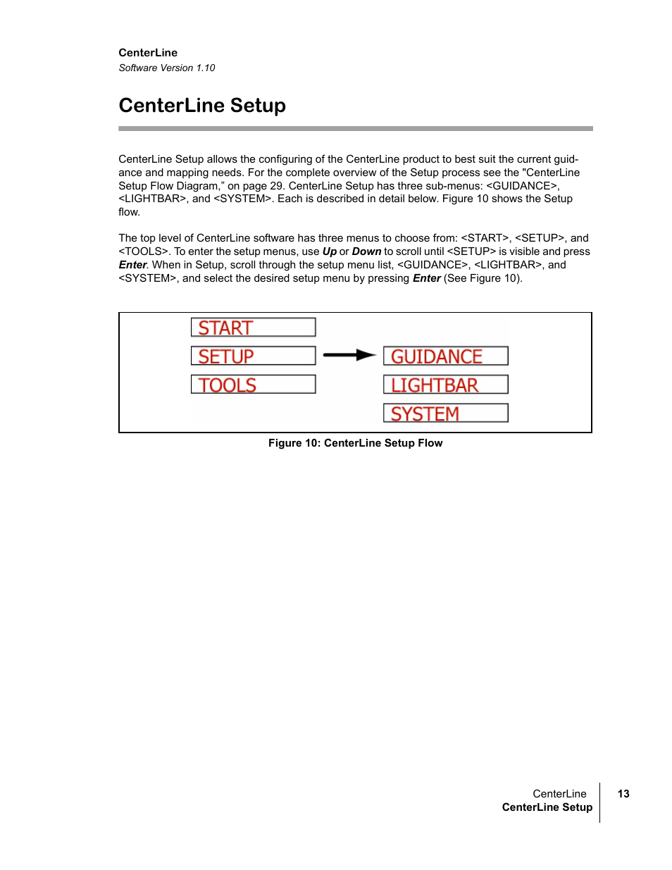 Centerline setup, Figure 10: centerline setup flow | TeeJet CenterLine v1.10 User Manual | Page 17 / 58