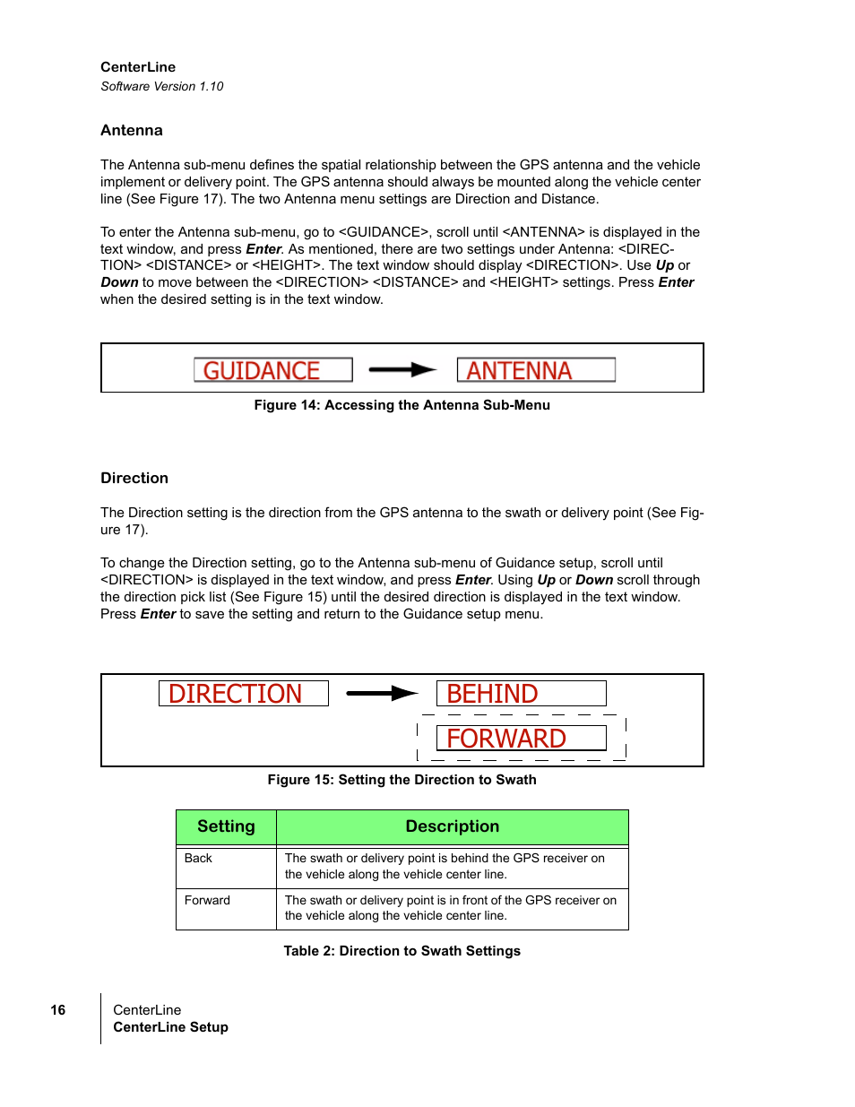 Antenna, Figure 14: accessing the antenna sub-menu, Direction | Figure 15: setting the direction to swath, Table 2: direction to swath settings, Direction behind forward | TeeJet CenterLine v1.10 User Manual | Page 20 / 58