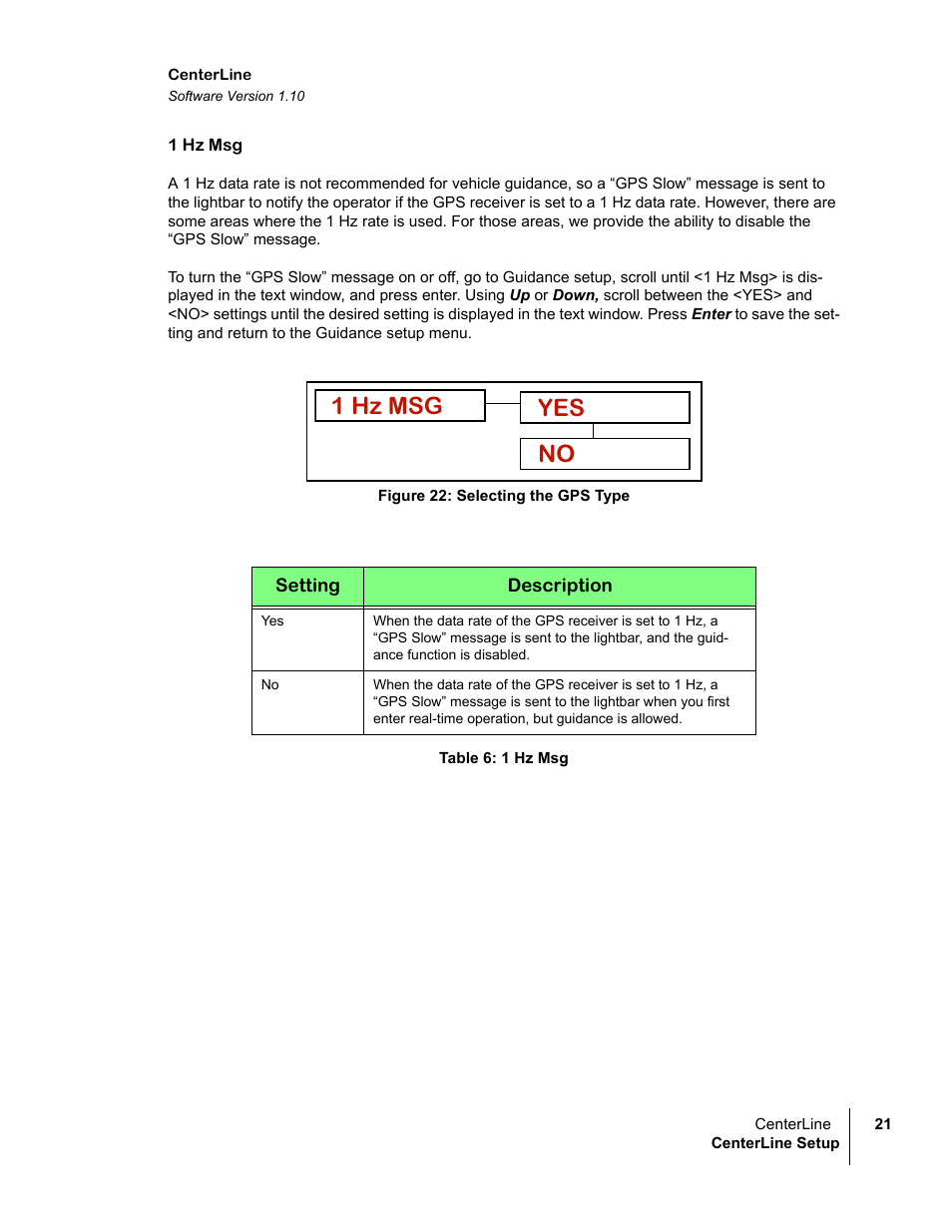 1 hz msg, Figure 22: selecting the gps type, Table 6: 1 hz msg | 1 hz msg yes no | TeeJet CenterLine v1.10 User Manual | Page 25 / 58