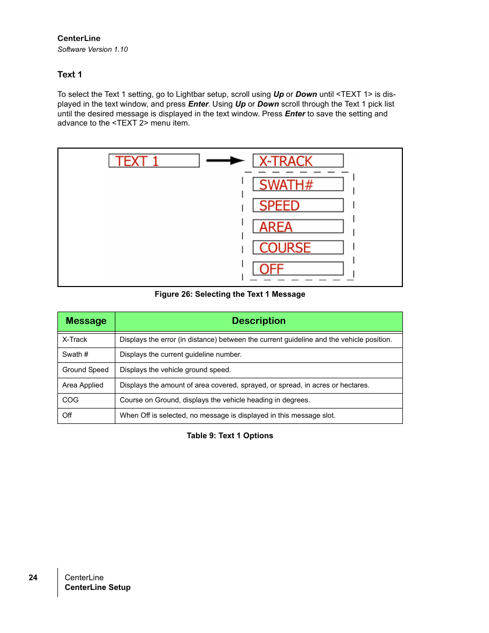 Text 1, Figure 26: selecting the text 1 message, Table 9: text 1 options | TeeJet CenterLine v1.10 User Manual | Page 28 / 58