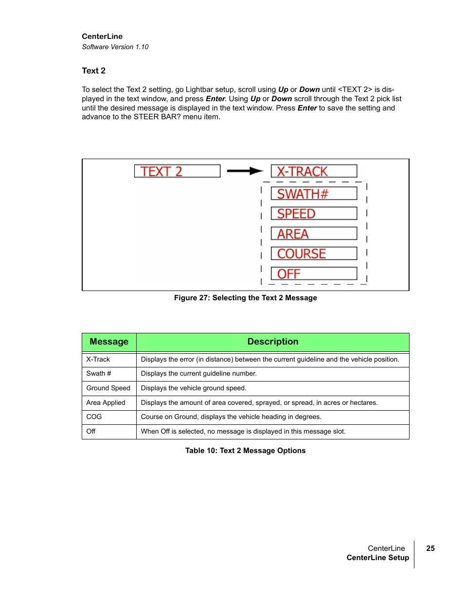 Text 2, Figure 27: selecting the text 2 message, Table 10: text 2 message options | TeeJet CenterLine v1.10 User Manual | Page 29 / 58
