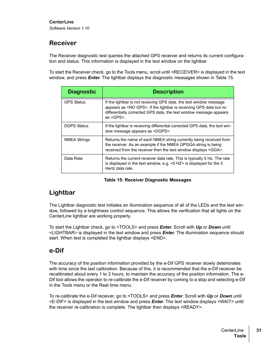 Receiver, Table 15: receiver diagnostic messages, Lightbar | E-dif | TeeJet CenterLine v1.10 User Manual | Page 35 / 58