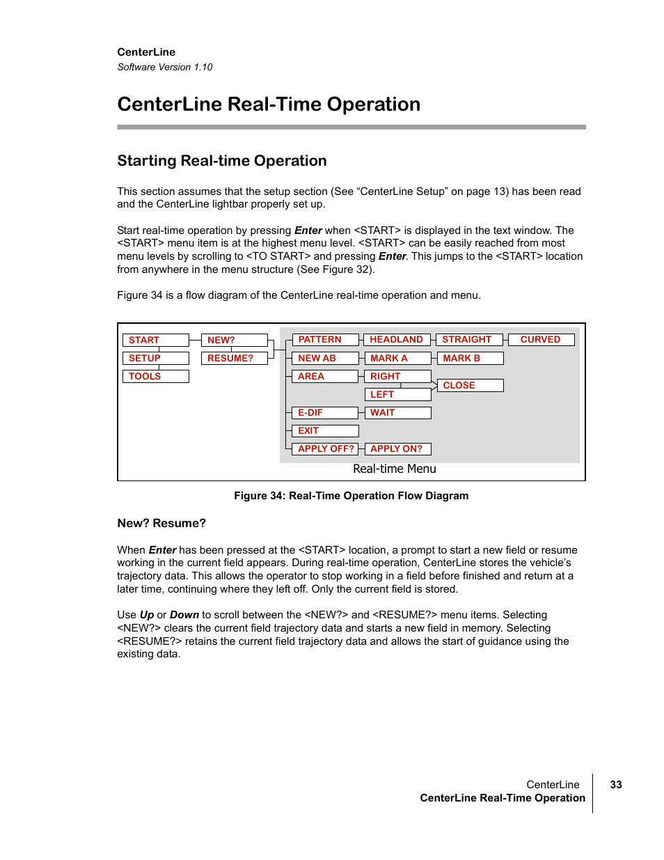 Centerline real-time operation, Starting real-time operation, Figure 34: real-time operation flow diagram | New? resume | TeeJet CenterLine v1.10 User Manual | Page 37 / 58