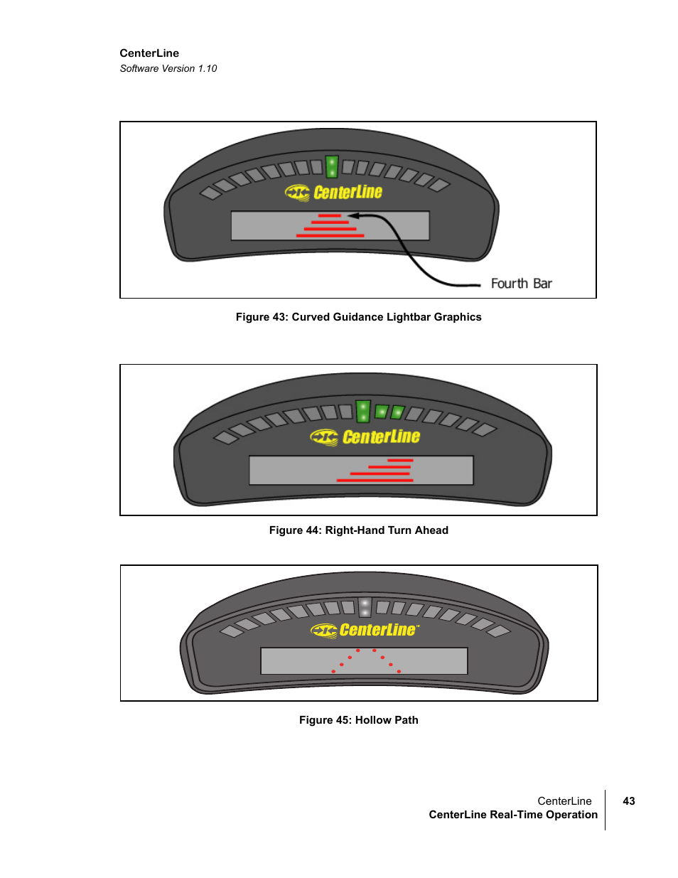 Figure 43: curved guidance lightbar graphics, Figure 44: right-hand turn ahead, Figure 45: hollow path | Figure 43, In figure 44, Ee figure 45), Centerline | TeeJet CenterLine v1.10 User Manual | Page 47 / 58