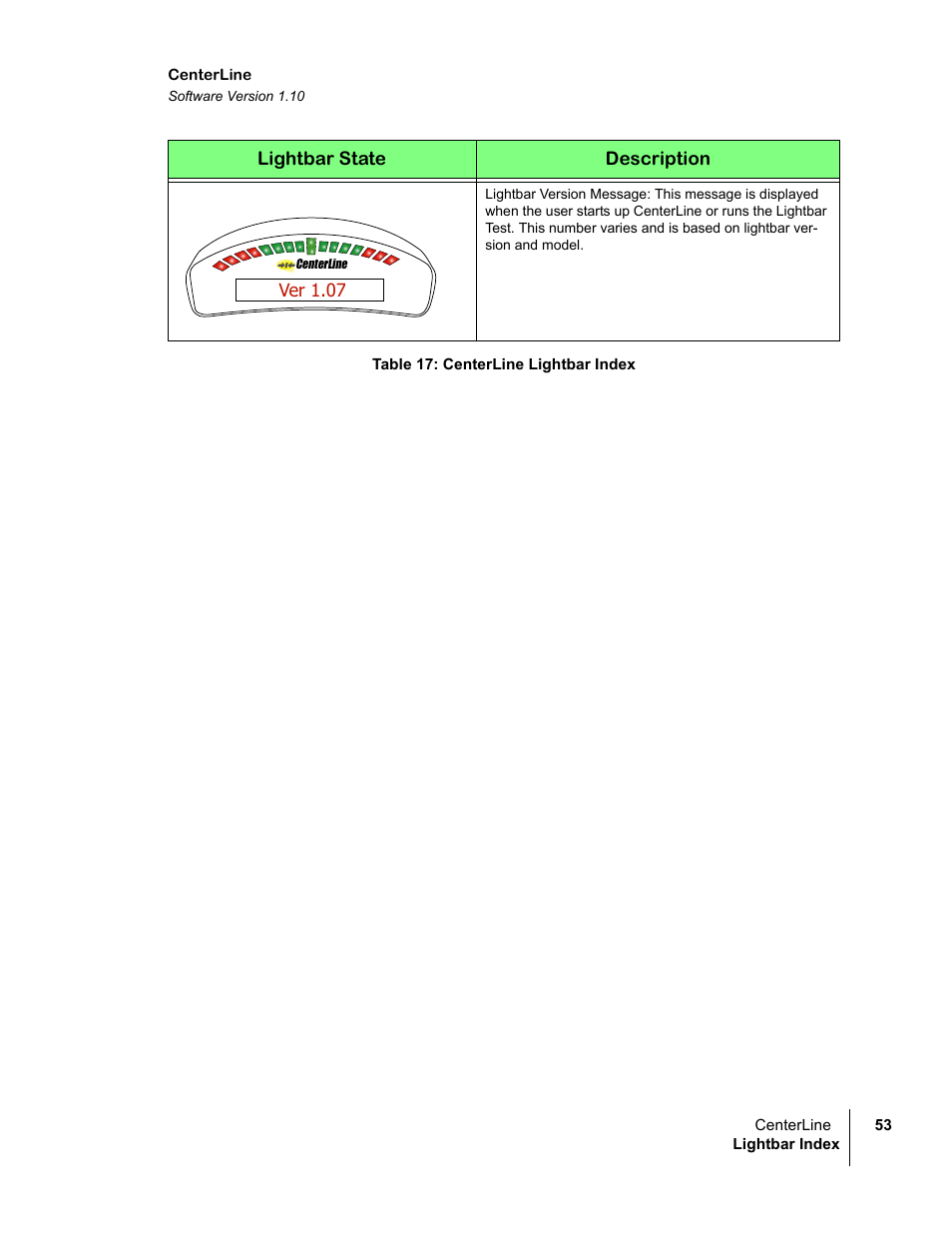 TeeJet CenterLine v1.10 User Manual | Page 57 / 58