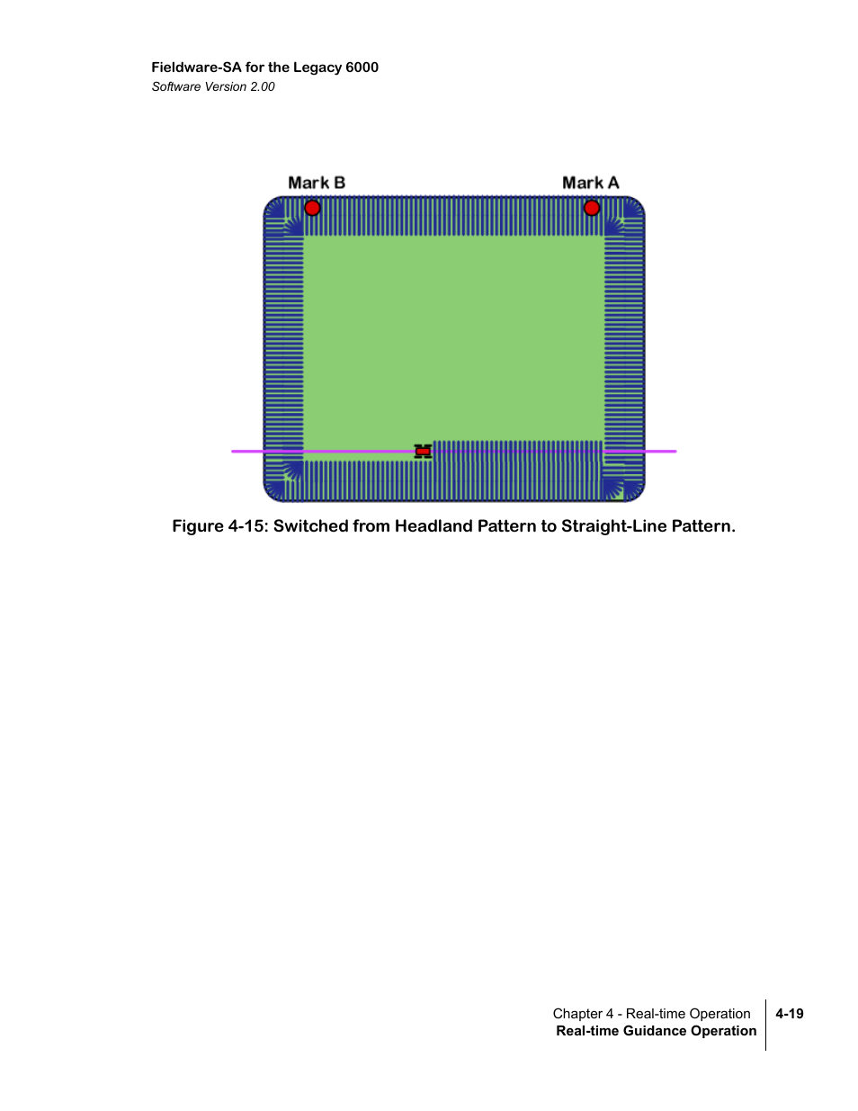TeeJet Fieldware SA 2.0 for Legacy 6000 User Manual | Page 111 / 172