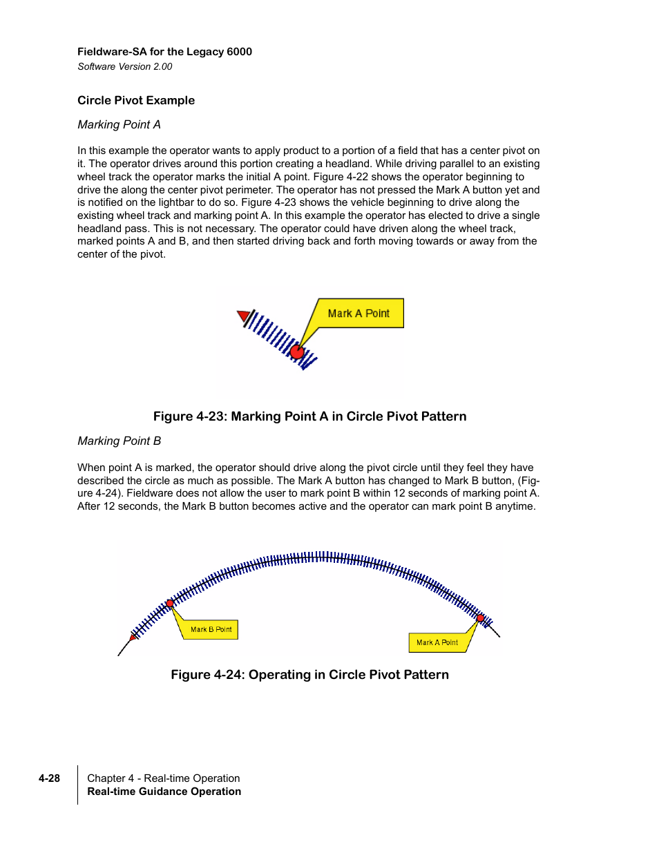 Circle pivot example, Marking point a, Marking point b | Figure 4-24: operating in circle pivot pattern | TeeJet Fieldware SA 2.0 for Legacy 6000 User Manual | Page 120 / 172