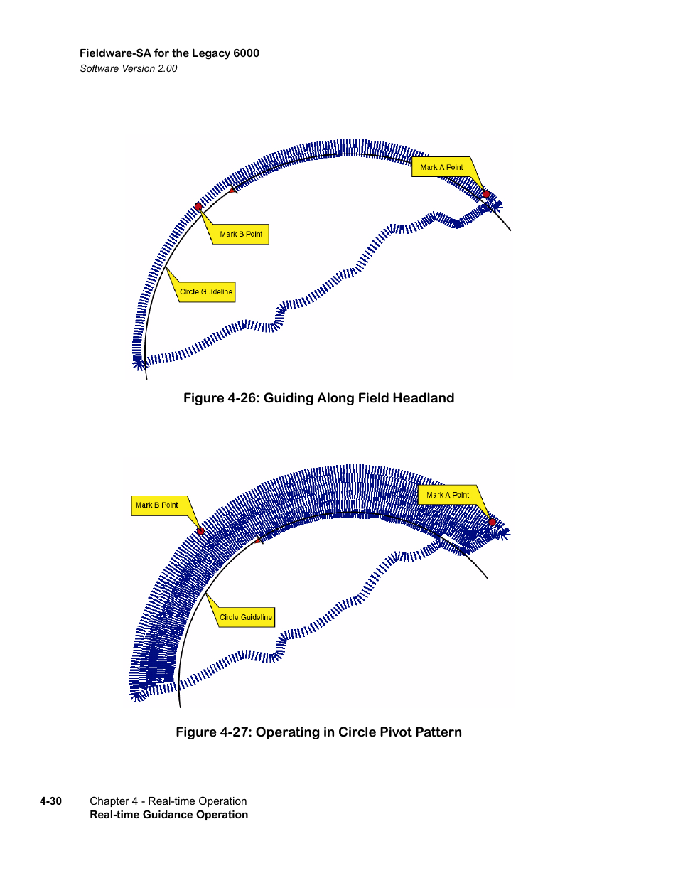 Figure 4-26: guiding along field headland, Figure 4-27: operating in circle pivot pattern, Figure 4-26 | TeeJet Fieldware SA 2.0 for Legacy 6000 User Manual | Page 122 / 172