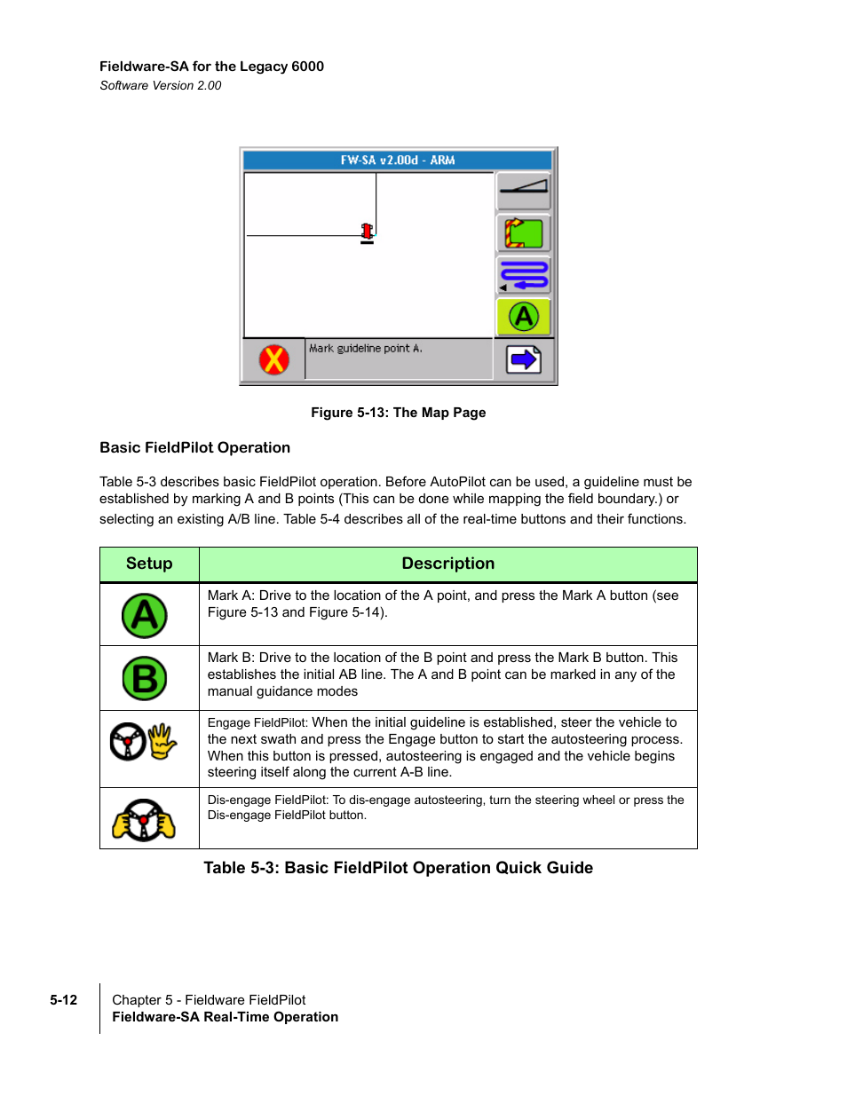 Basic fieldpilot operation, Table 5-3: basic fieldpilot operation quick guide | TeeJet Fieldware SA 2.0 for Legacy 6000 User Manual | Page 150 / 172