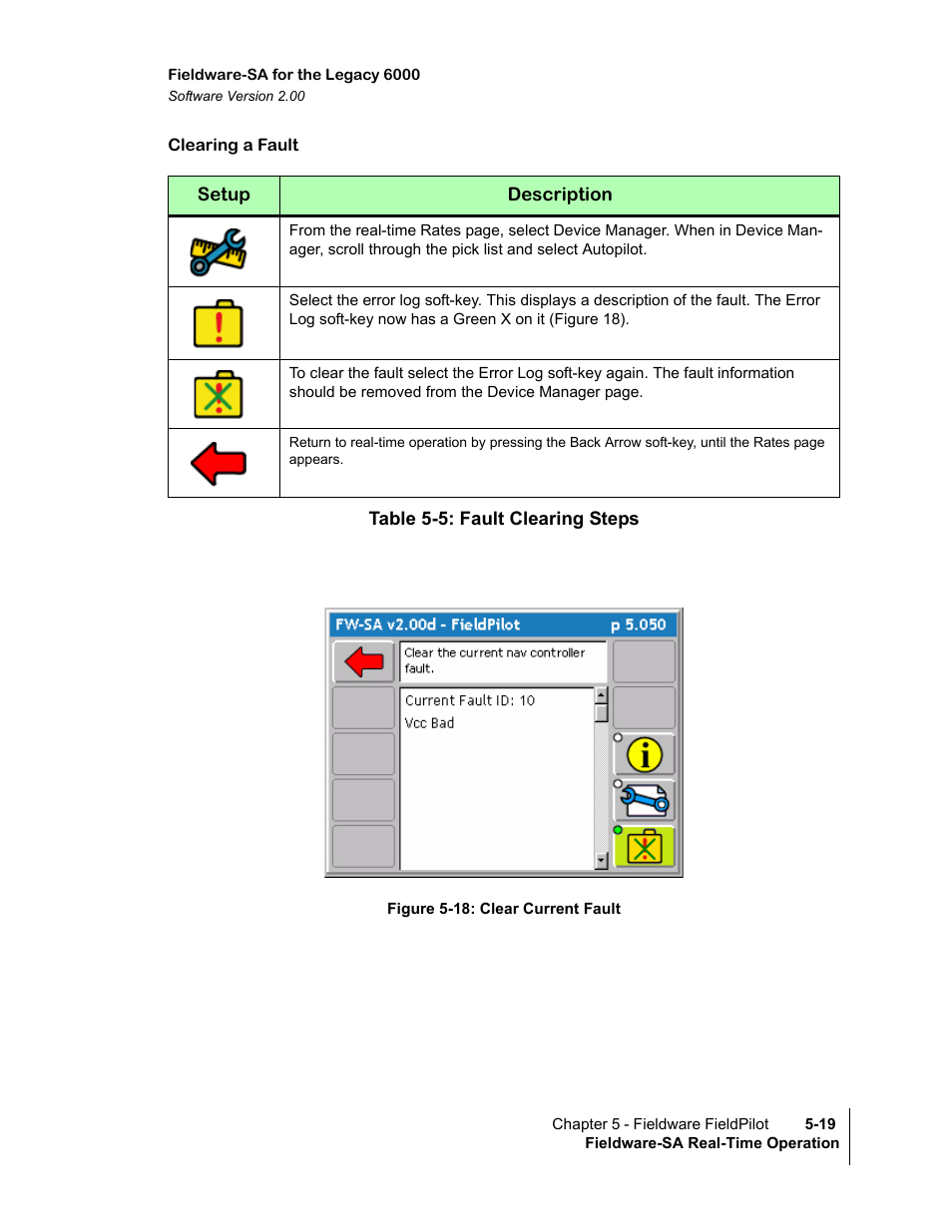 Clearing a fault, Table 5-5: fault clearing steps, Figure 5-18: clear current fault | TeeJet Fieldware SA 2.0 for Legacy 6000 User Manual | Page 157 / 172