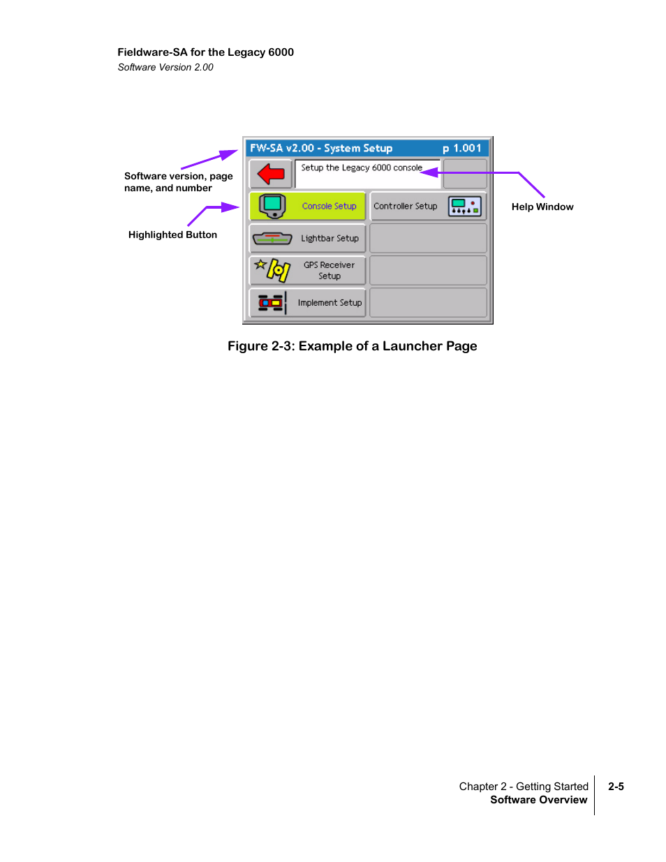 Figure 2-3), Low (figure 2-3) | TeeJet Fieldware SA 2.0 for Legacy 6000 User Manual | Page 17 / 172
