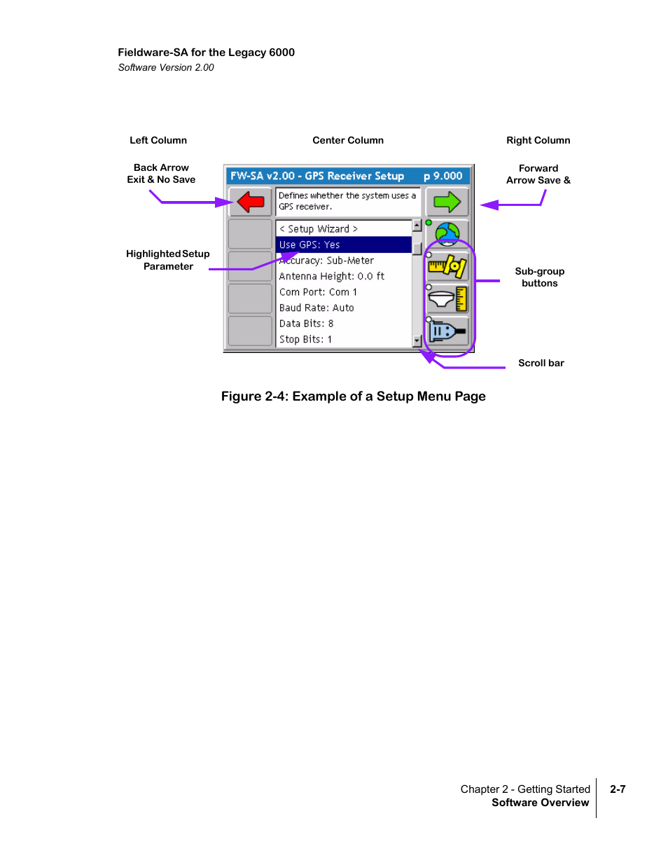 Figure 2-4), Figure 2-4: example of a setup menu page | TeeJet Fieldware SA 2.0 for Legacy 6000 User Manual | Page 19 / 172