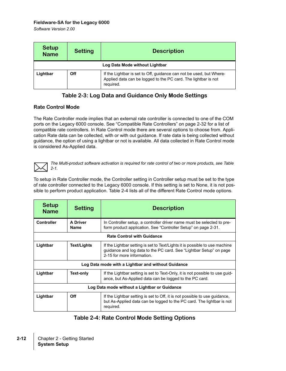 Rate control mode, Table 2-4: rate control mode setting options | TeeJet Fieldware SA 2.0 for Legacy 6000 User Manual | Page 24 / 172