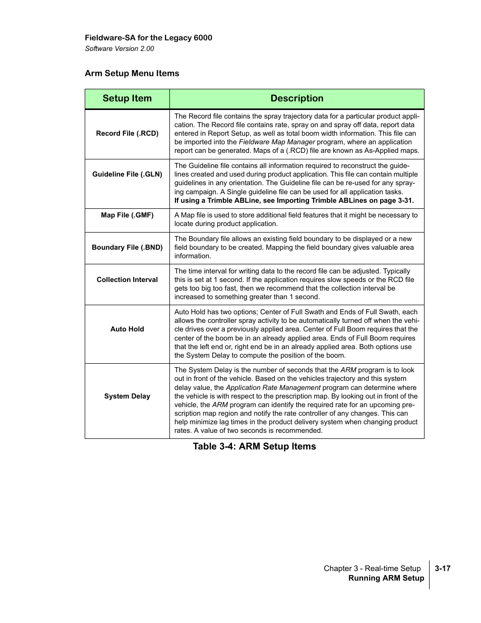 Arm setup menu items, Record file (.rcd), Guideline file (.gln) | Map file (.gmf), Boundary file (.bnd), Collection interval, Auto hold, System delay, Table 3-4: arm setup items, Table 3-4 list | TeeJet Fieldware SA 2.0 for Legacy 6000 User Manual | Page 73 / 172