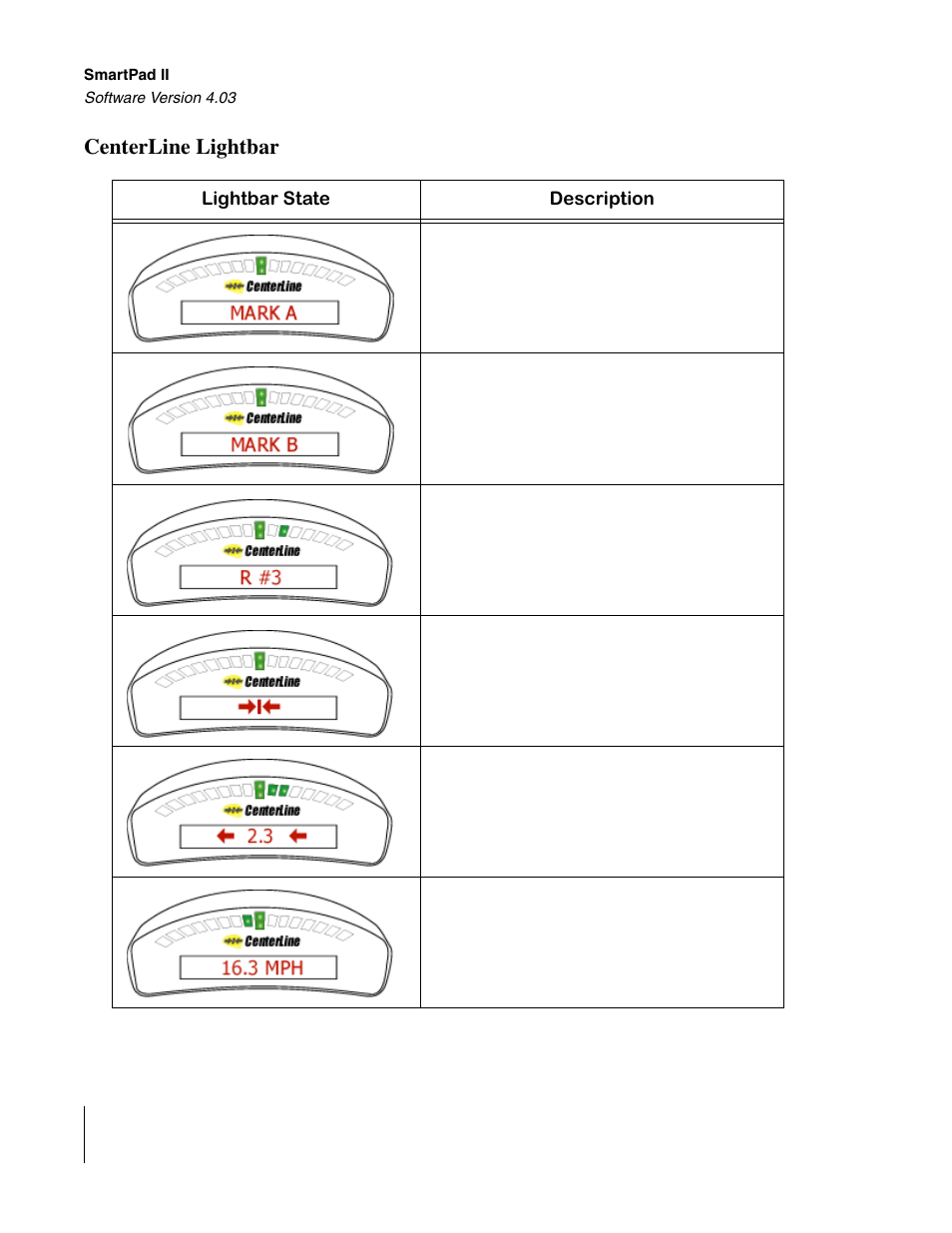 Centerline lightbar | TeeJet Swath XL SmartPad II User Manual | Page 132 / 204