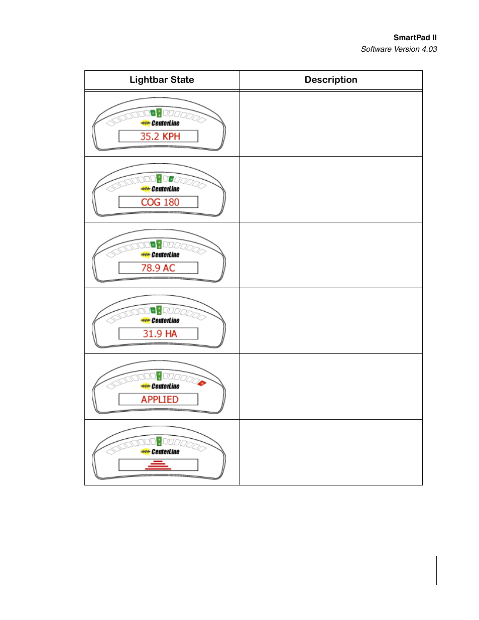 TeeJet Swath XL SmartPad II User Manual | Page 133 / 204