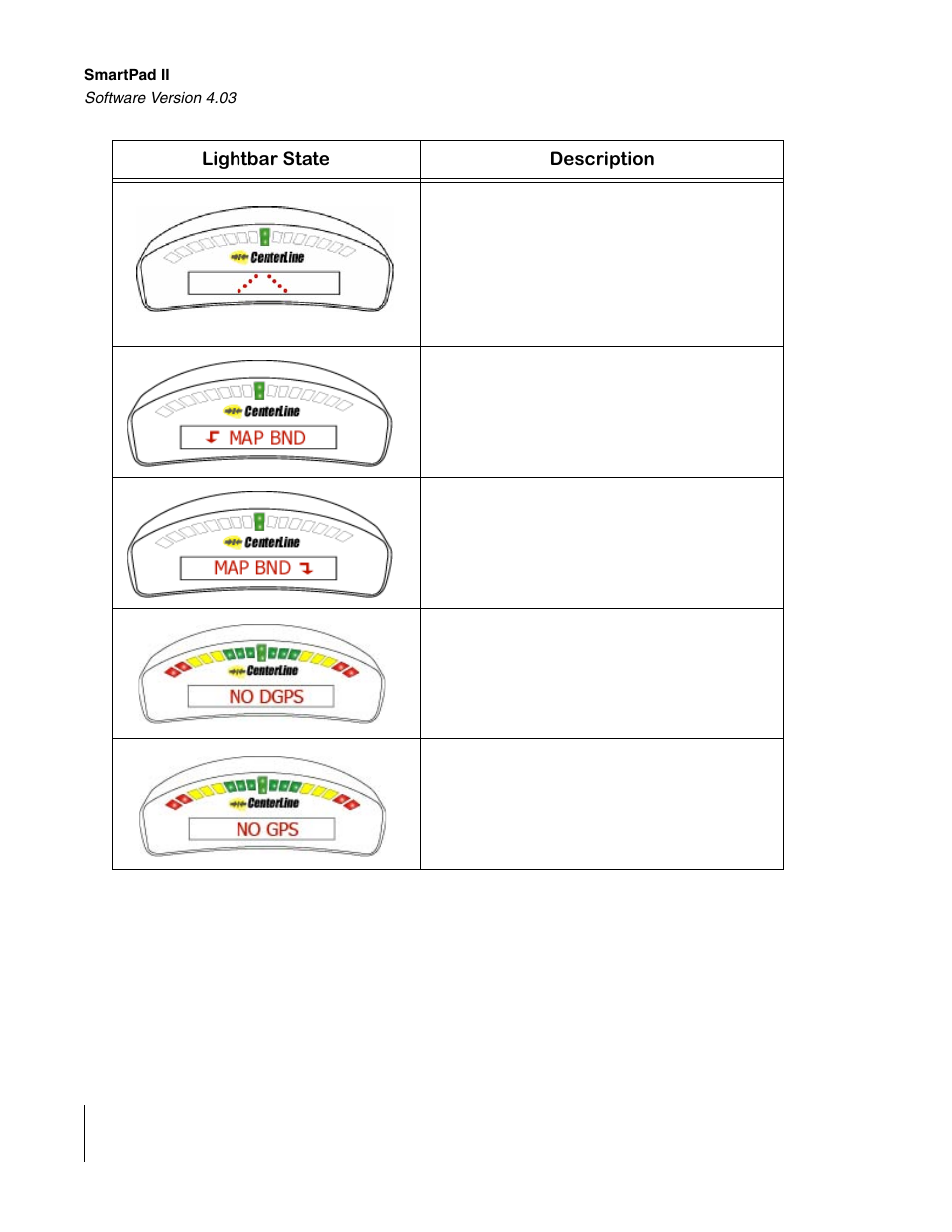 TeeJet Swath XL SmartPad II User Manual | Page 134 / 204