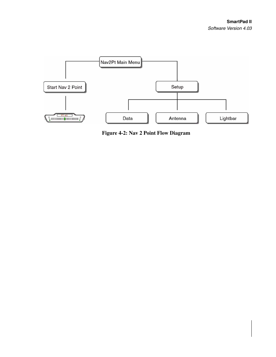 TeeJet Swath XL SmartPad II User Manual | Page 139 / 204