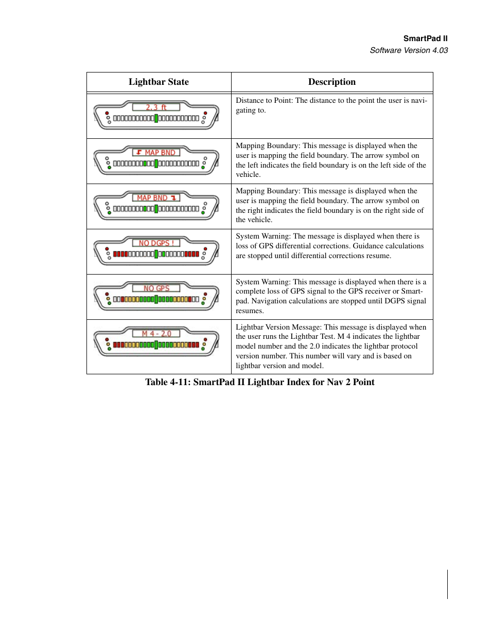 TeeJet Swath XL SmartPad II User Manual | Page 177 / 204