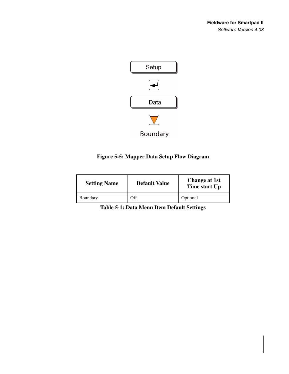 TeeJet Swath XL SmartPad II User Manual | Page 183 / 204