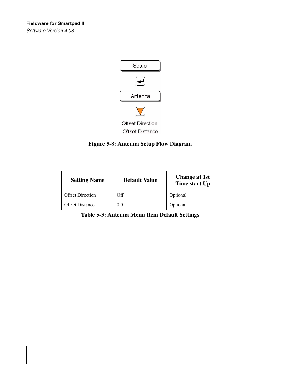 TeeJet Swath XL SmartPad II User Manual | Page 186 / 204