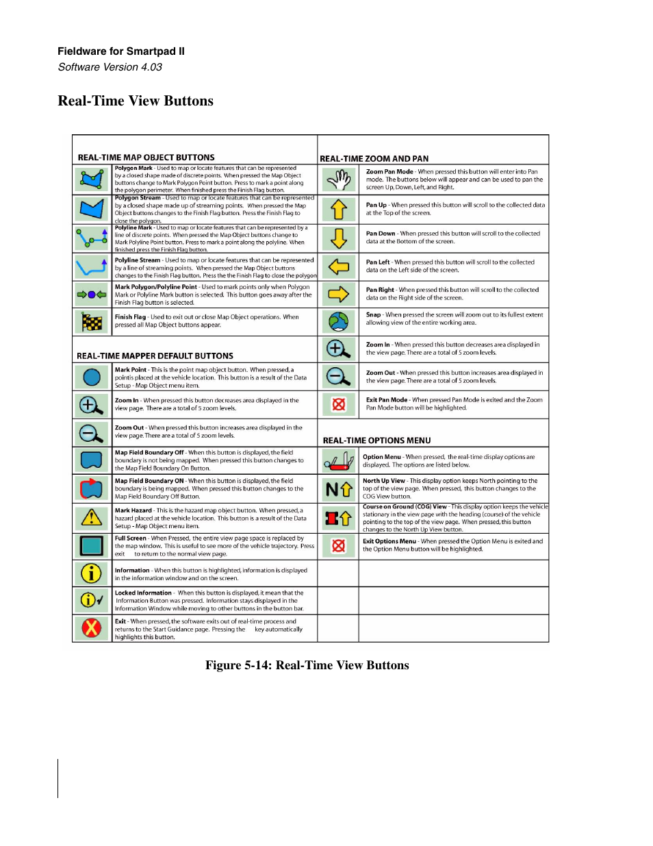 Real-time view buttons | TeeJet Swath XL SmartPad II User Manual | Page 192 / 204