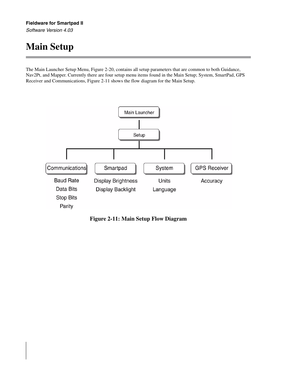 Main setup, Figure 2-11 sho | TeeJet Swath XL SmartPad II User Manual | Page 32 / 204