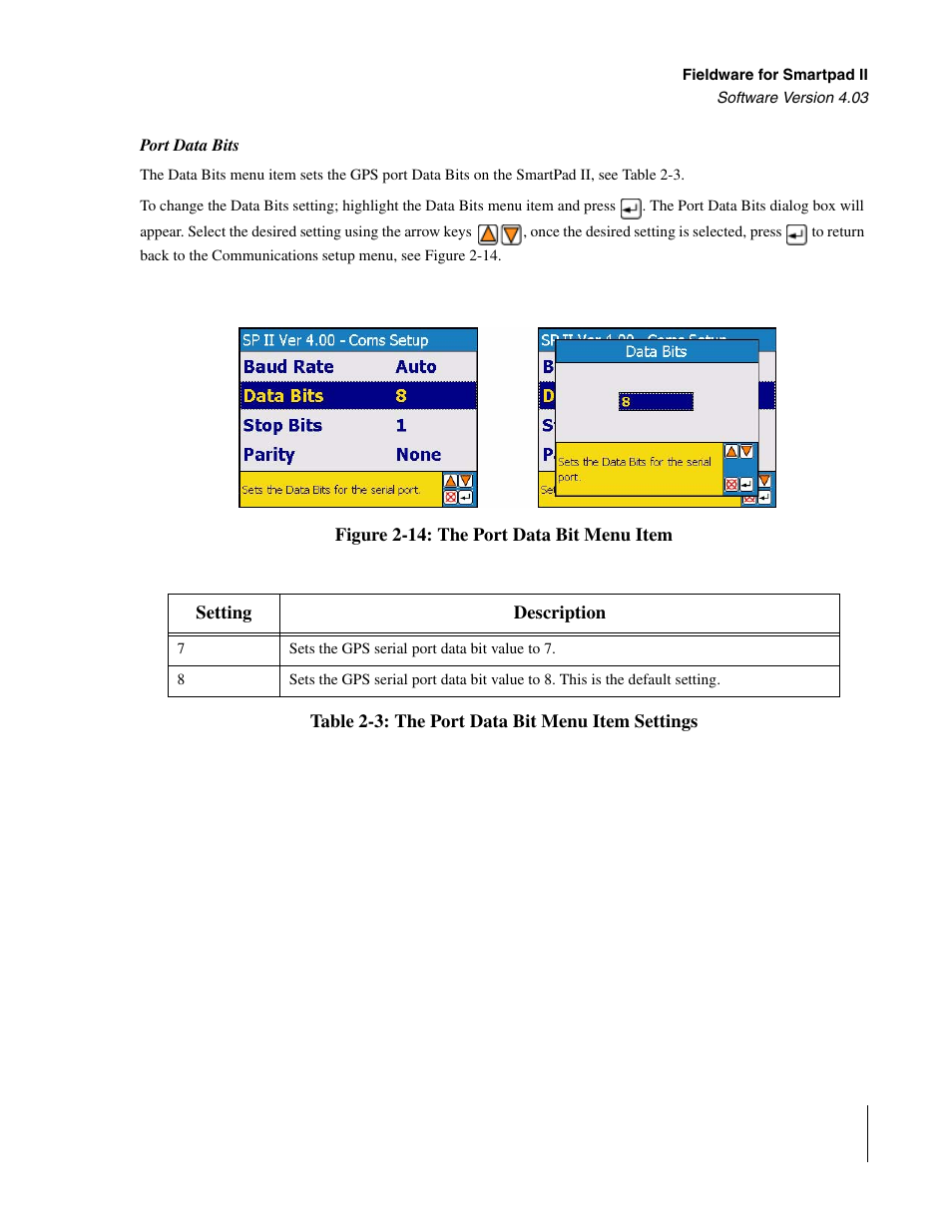 Port data bits | TeeJet Swath XL SmartPad II User Manual | Page 35 / 204
