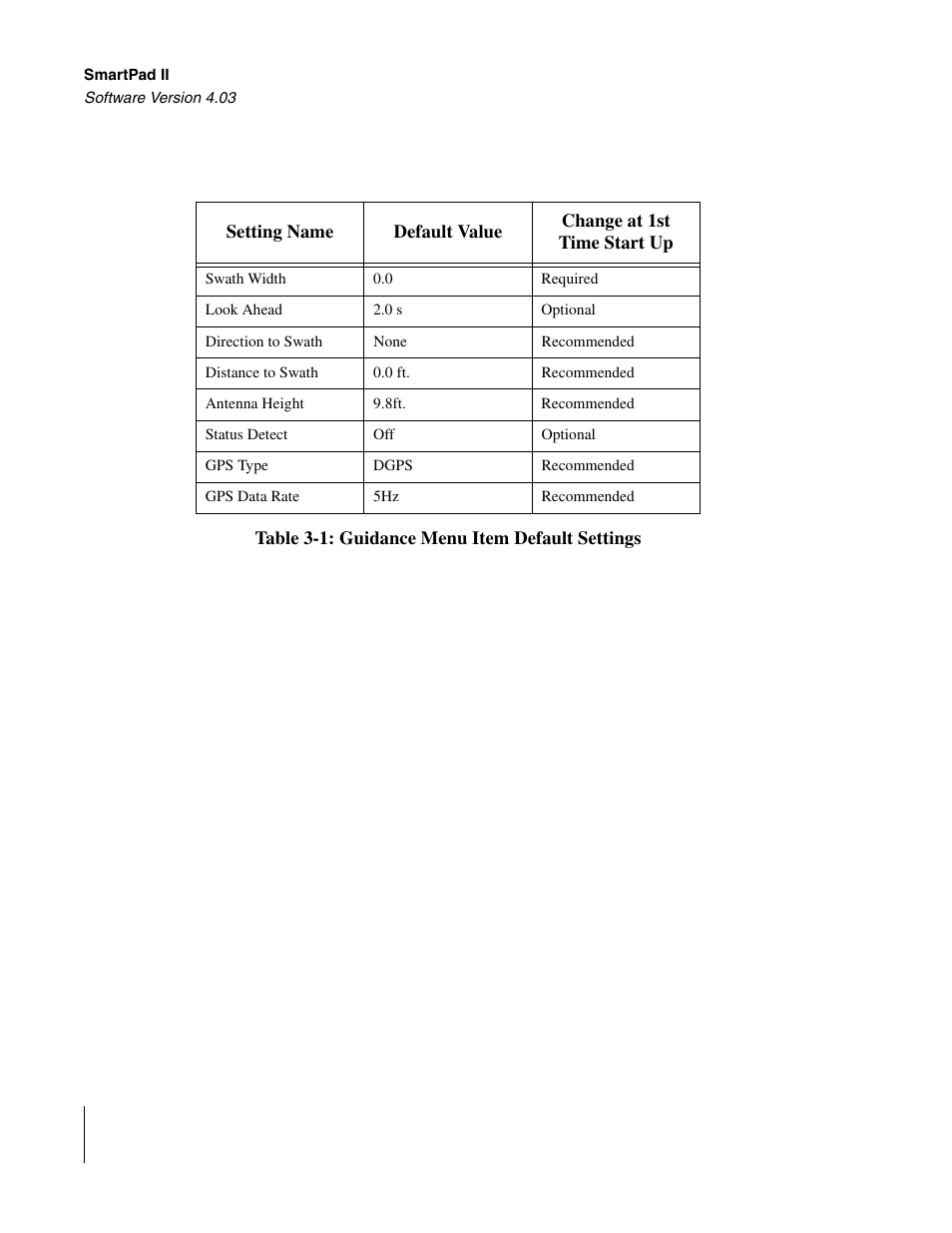 TeeJet Swath XL SmartPad II User Manual | Page 58 / 204