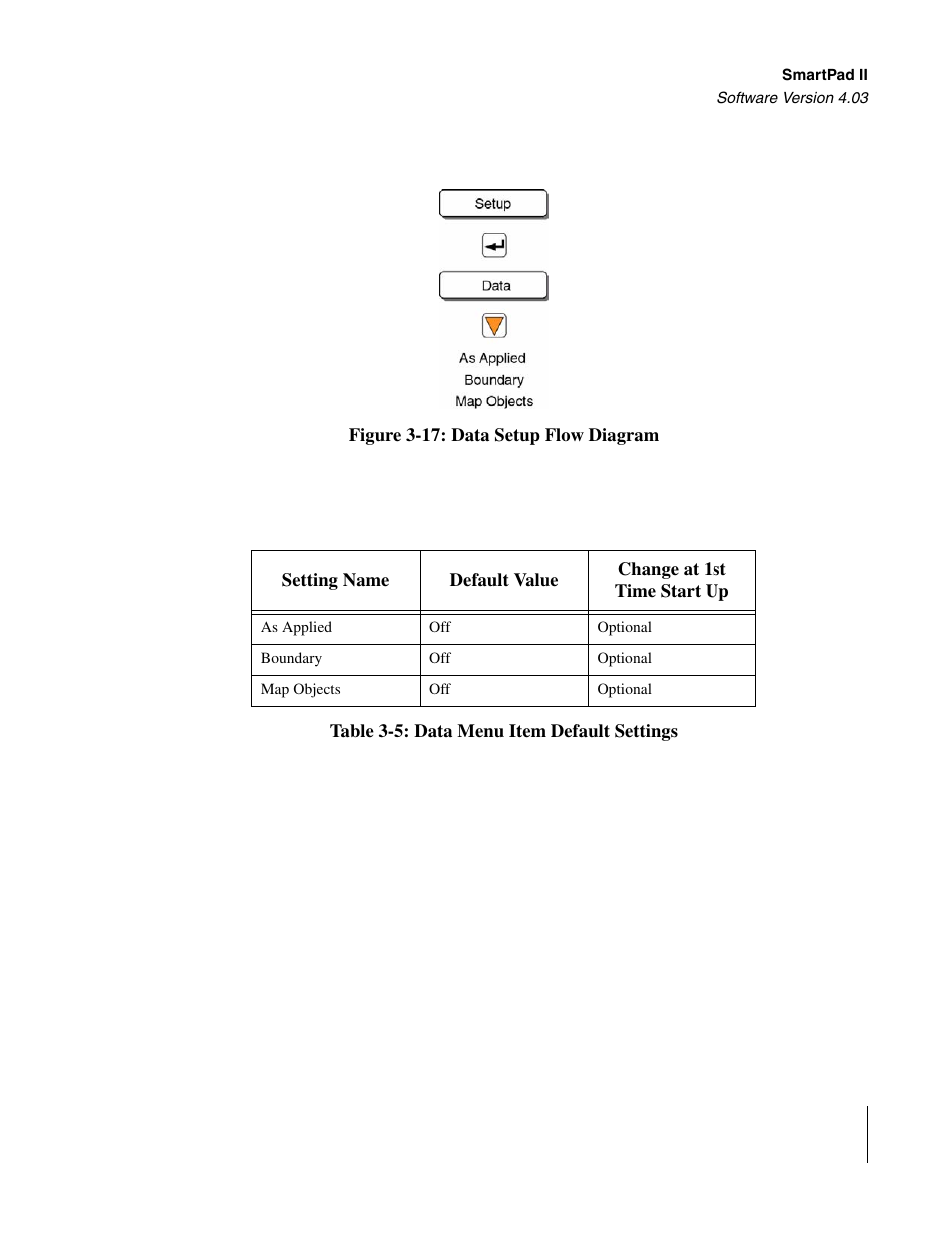 TeeJet Swath XL SmartPad II User Manual | Page 69 / 204