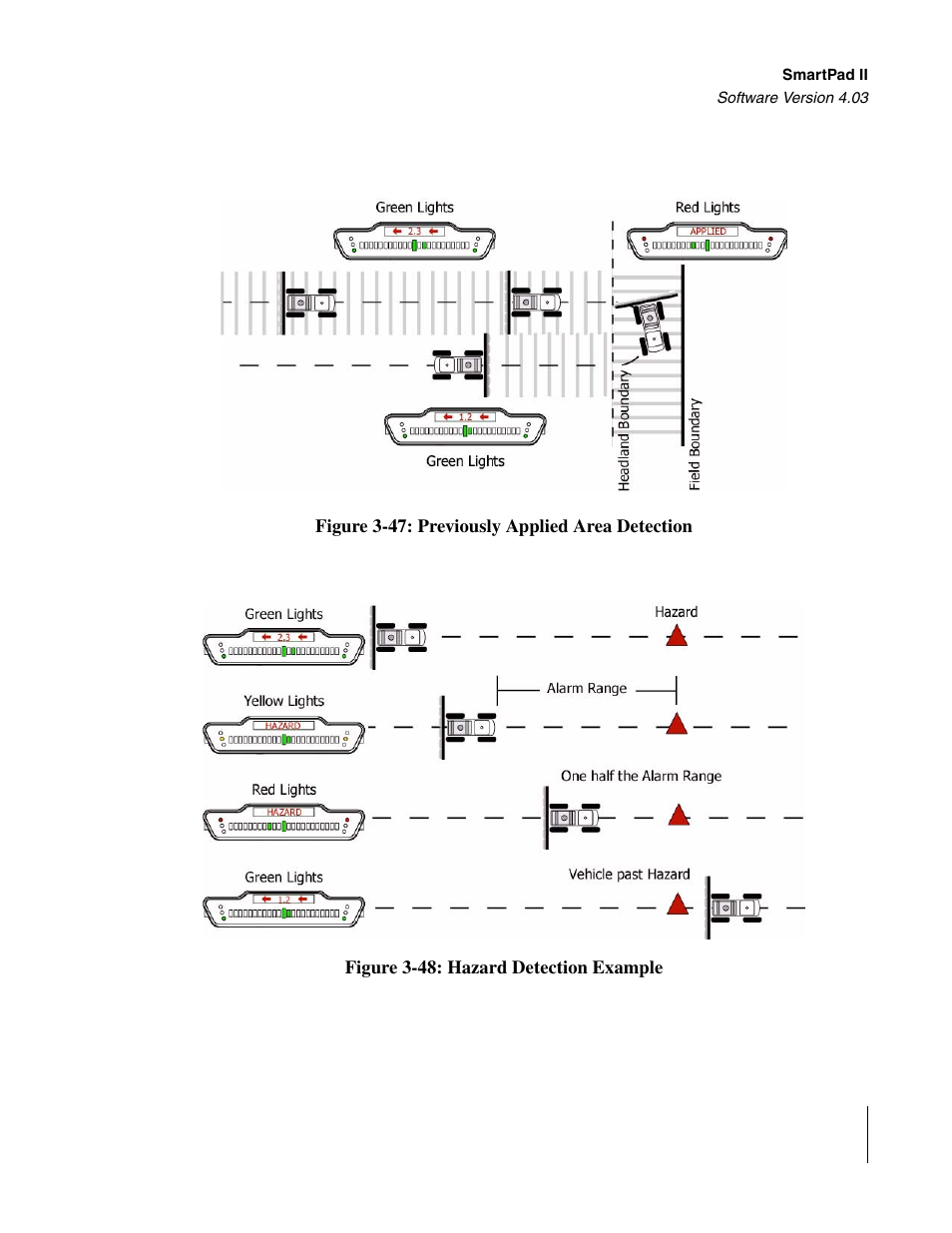 See figure 3-47, Zard. see figure 3- 48 | TeeJet Swath XL SmartPad II User Manual | Page 91 / 204