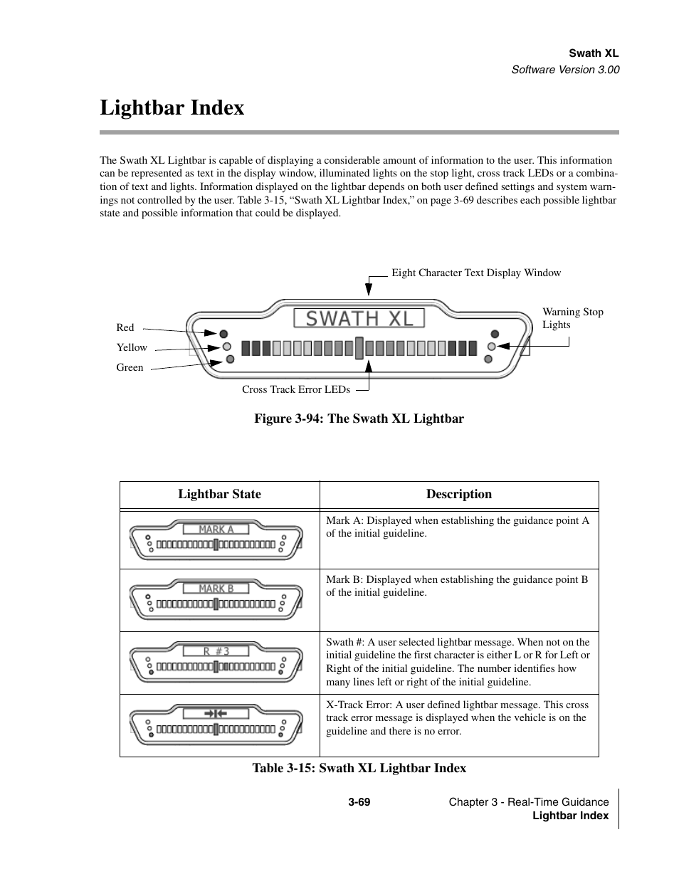 Lightbar index, Lightbar index -69 | TeeJet Swath XL User Manual | Page 117 / 162