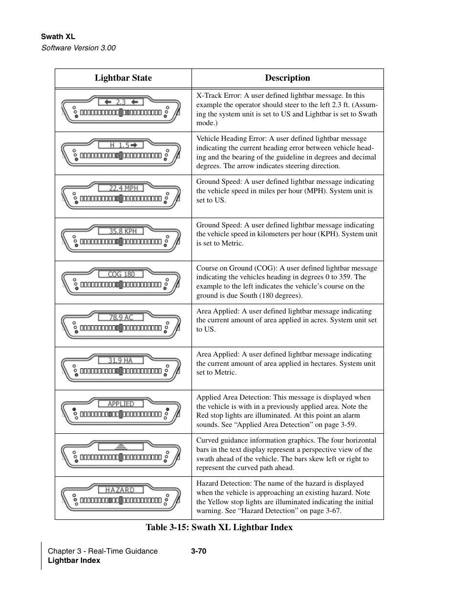 TeeJet Swath XL User Manual | Page 118 / 162
