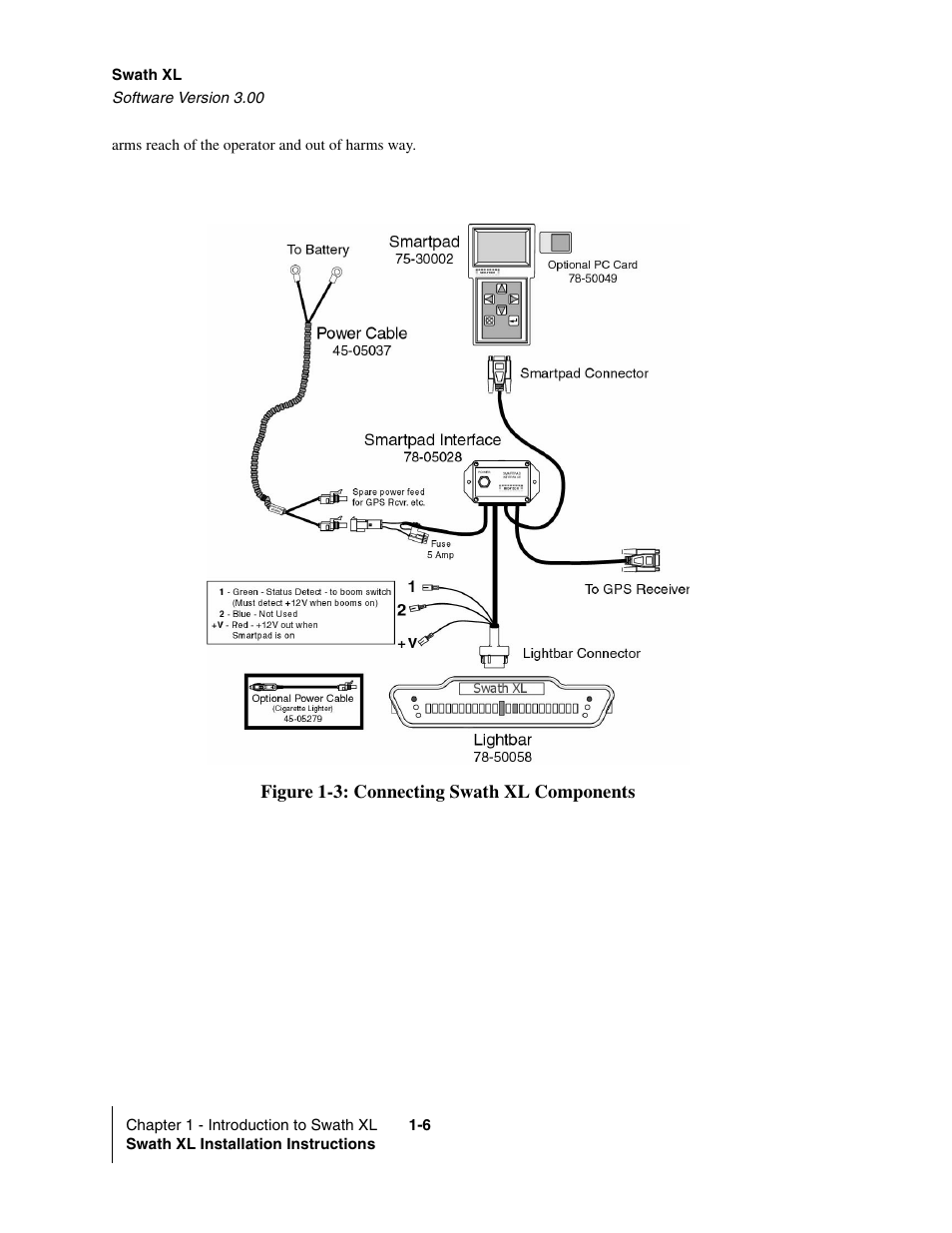 TeeJet Swath XL User Manual | Page 12 / 162