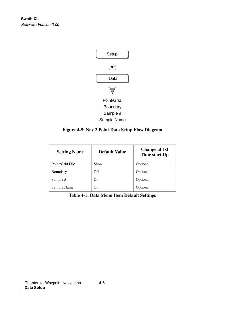 TeeJet Swath XL User Manual | Page 126 / 162