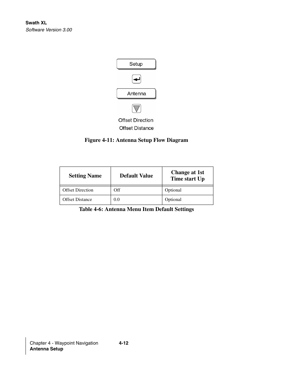 TeeJet Swath XL User Manual | Page 132 / 162