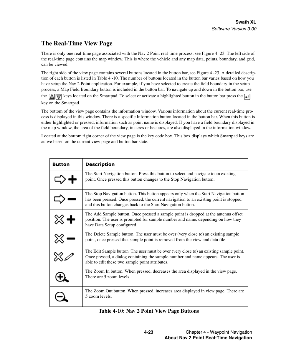 The real-time view page | TeeJet Swath XL User Manual | Page 143 / 162