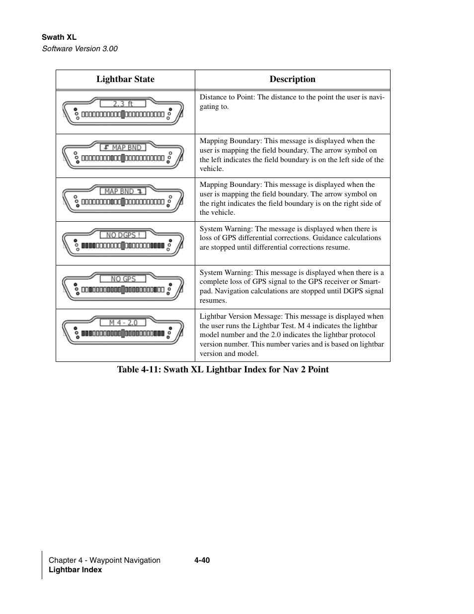 TeeJet Swath XL User Manual | Page 160 / 162